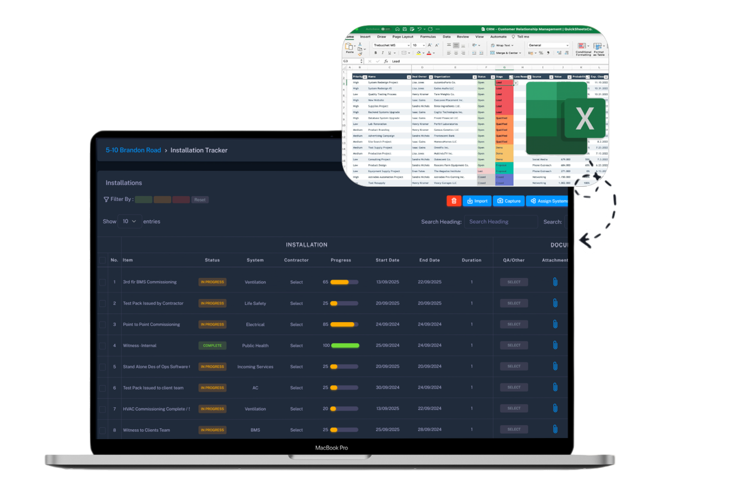 cta dashboard